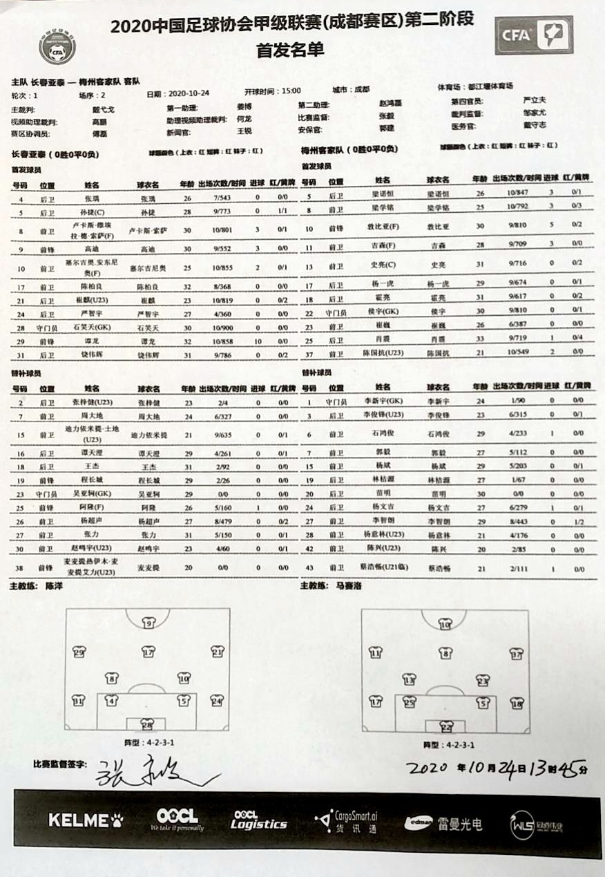 长春亚泰主场不败宁波扬子,实力角逐搁浅 长春亚泰主场不败宁波扬子,实力角逐搁浅