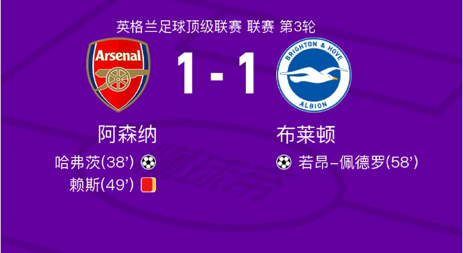 阿森纳客场心态稳定,备战遏制对手攻势 阿森纳客场心态稳定,备战遏制对手攻势