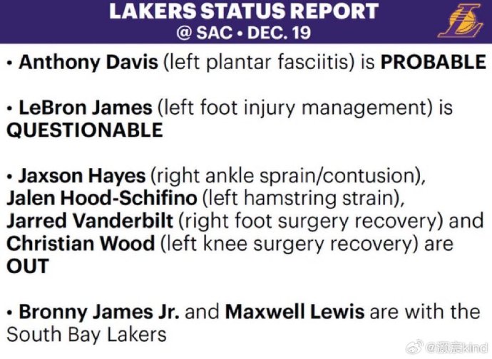 国际比赛日后法甲球队伤病情况调查