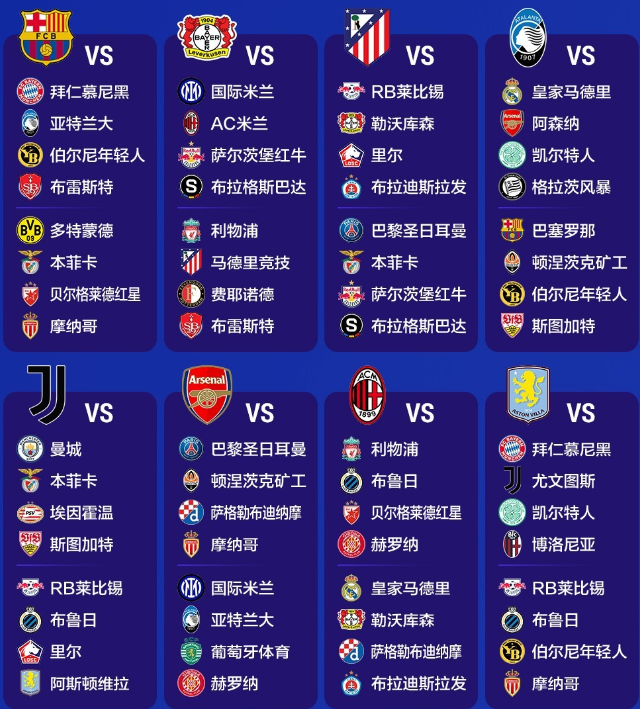 拜仁慕尼黑小胜对手,卫冕冠军稳定排名 拜仁慕尼黑小胜对手,卫冕冠军稳定排名