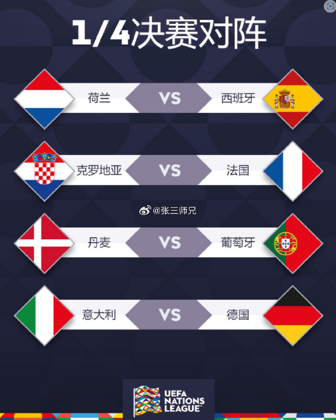 欧预赛淘汰赛强势对决,每个进球都见证了谁的风采 欧预赛淘汰赛强势对决,每个进球都见证了谁的风采