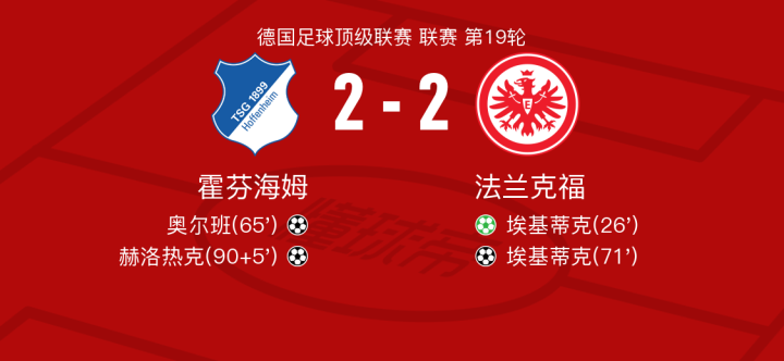 法兰克福客场憾负霍芬海姆,球队表现有所下滑 法兰克福客场憾负霍芬海姆,球队表现有所下滑