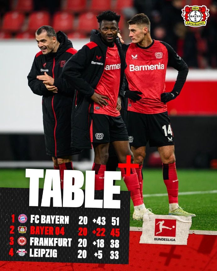 法兰克福客场憾负霍芬海姆,球队表现有所下滑 法兰克福客场憾负霍芬海姆,球队表现有所下滑