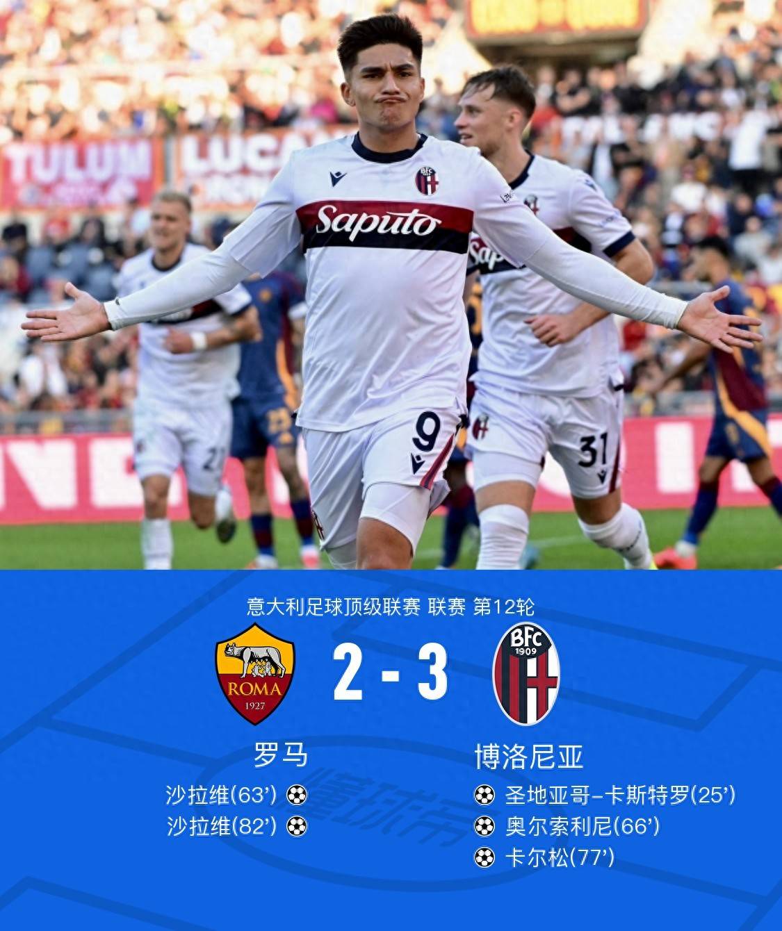 罗马将在对决中展现强大实力 罗马将在对决中展现强大实力