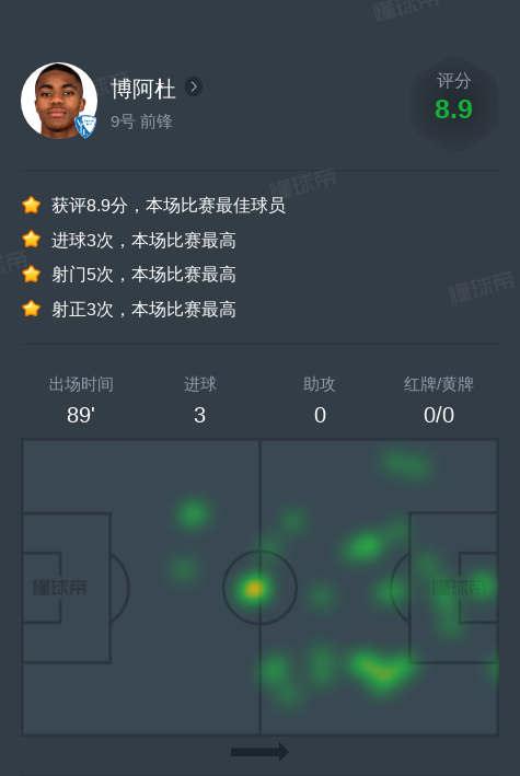 RB莱比锡客场拿下关键三分 RB莱比锡客场拿下关键三分