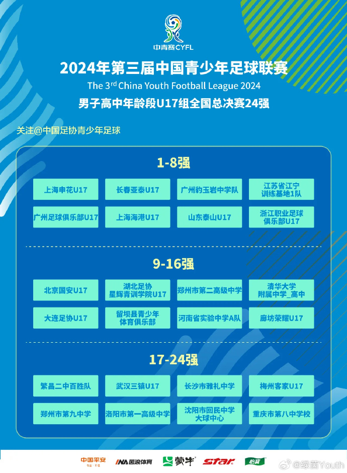 青年队创造历史,意甲新星晋级16强 青年队创造历史,意甲新星晋级16强