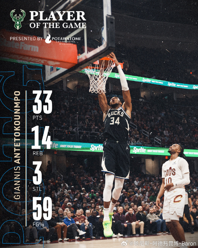 雄鹿击败篮网,字母哥砍下30+13+6 雄鹿击败篮网,字母哥砍下30+13+6