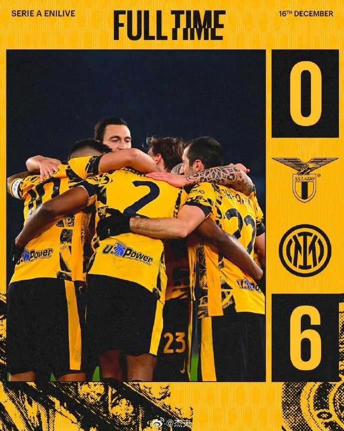 罗马主场力克国际米兰,豪取胜利 罗马主场力克国际米兰,豪取胜利