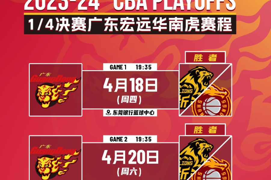 球队晋级季后赛,迎接更激烈挑战 球队晋级季后赛,迎接更激烈挑战