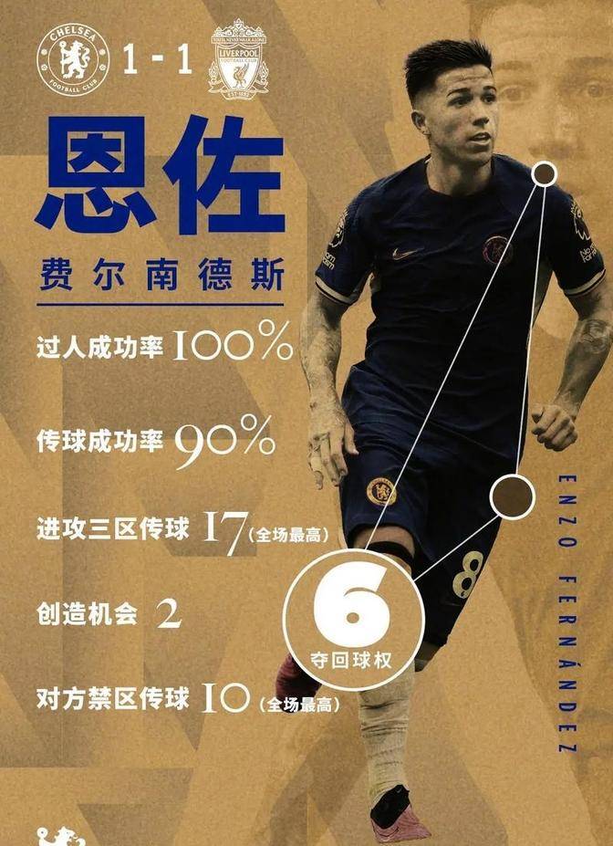 切尔西阵容齐整,迎战下家信心满满 切尔西阵容齐整,迎战下家信心满满