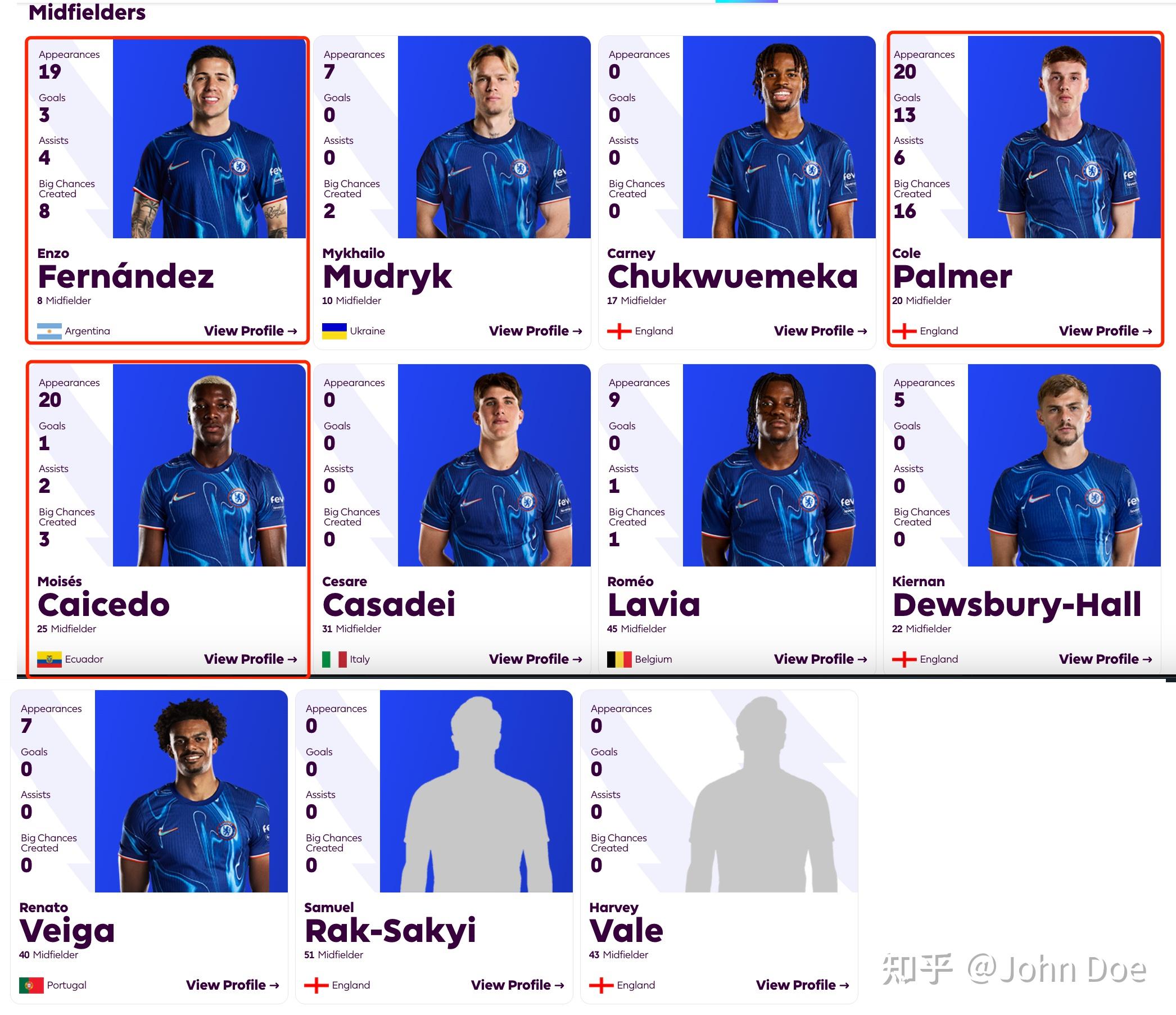 切尔西客场取胜,领跑积分榜 切尔西客场取胜,领跑积分榜