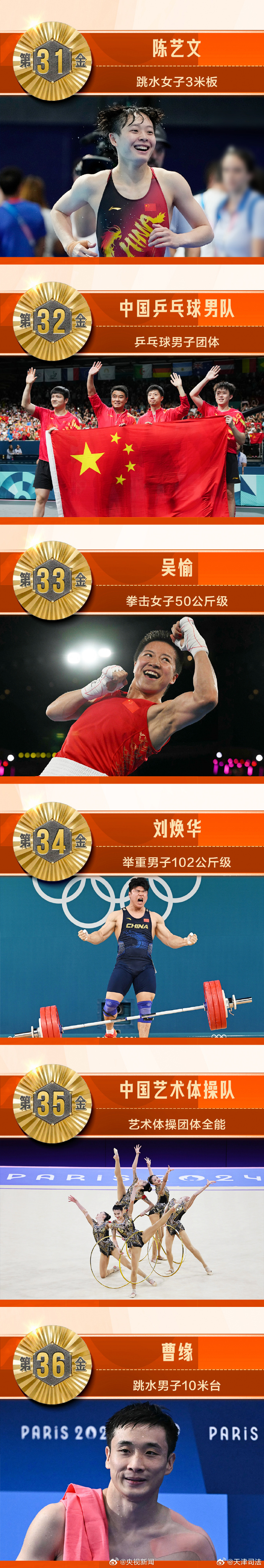 举重比赛冠军获得国家颁发勋章 举重比赛冠军获得国家颁发勋章