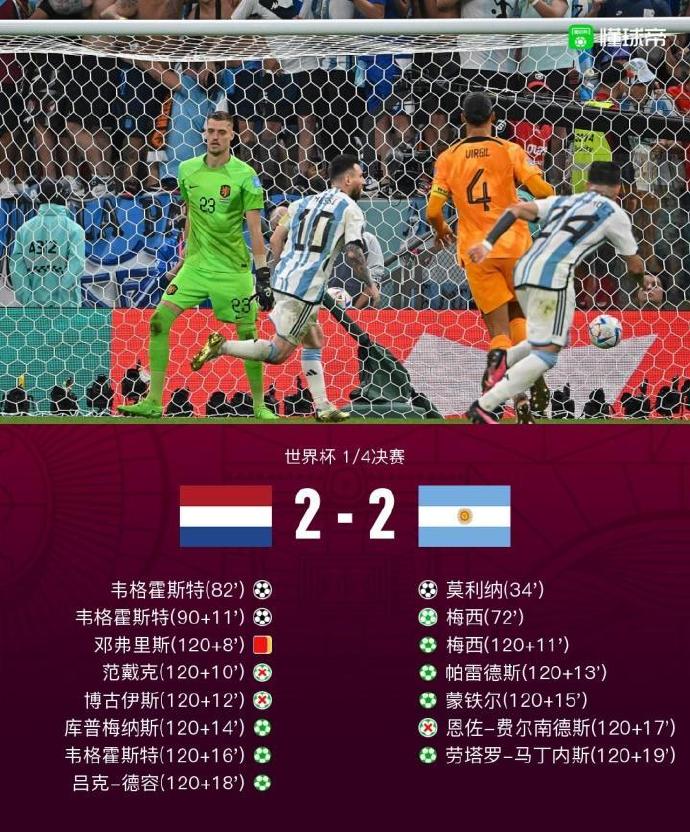 荷兰迎战保加利亚，争取胜利晋级