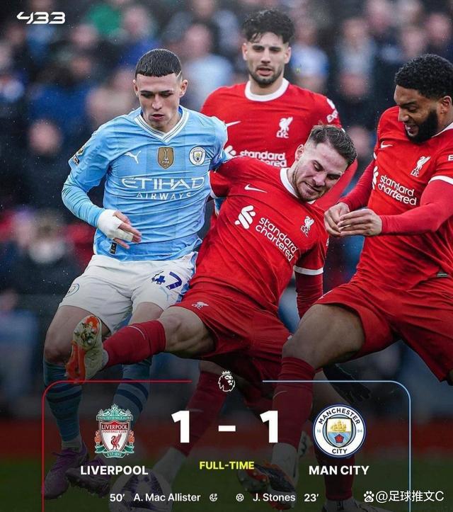 利物浦期待主场战曼城,赢得下一轮机会 利物浦期待主场战曼城,赢得下一轮机会