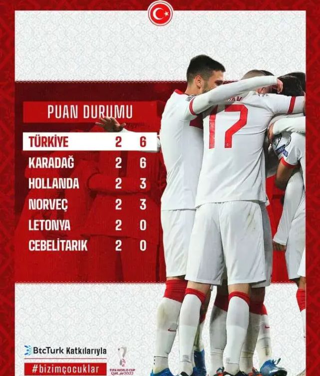 拉脱维亚惨败挪威,小组排名不容乐观 拉脱维亚惨败挪威,小组排名不容乐观