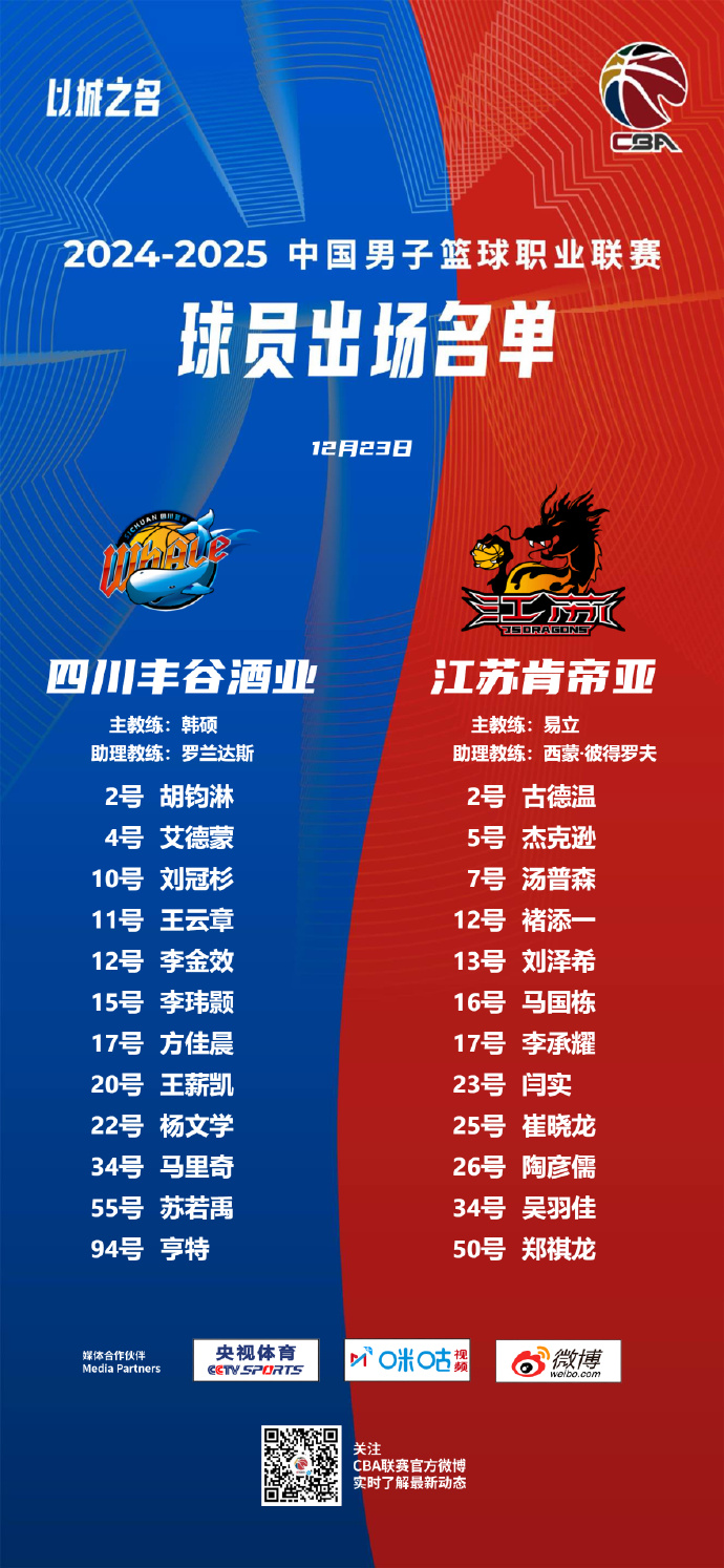 四川男篮胜算不高，决战江苏队