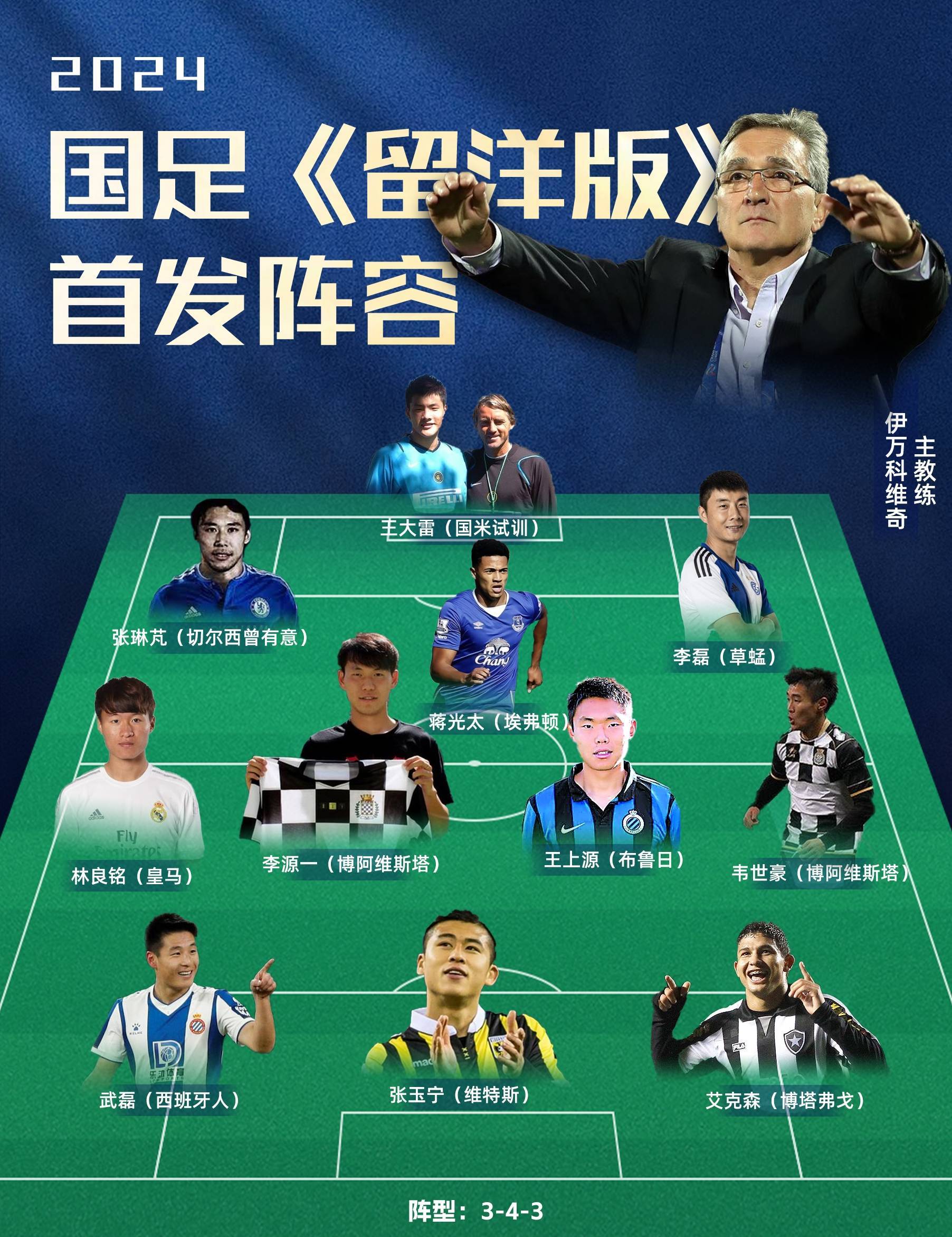 热议足球联赛外援政策,促进国内球员发展 热议足球联赛外援政策,促进国内球员发展