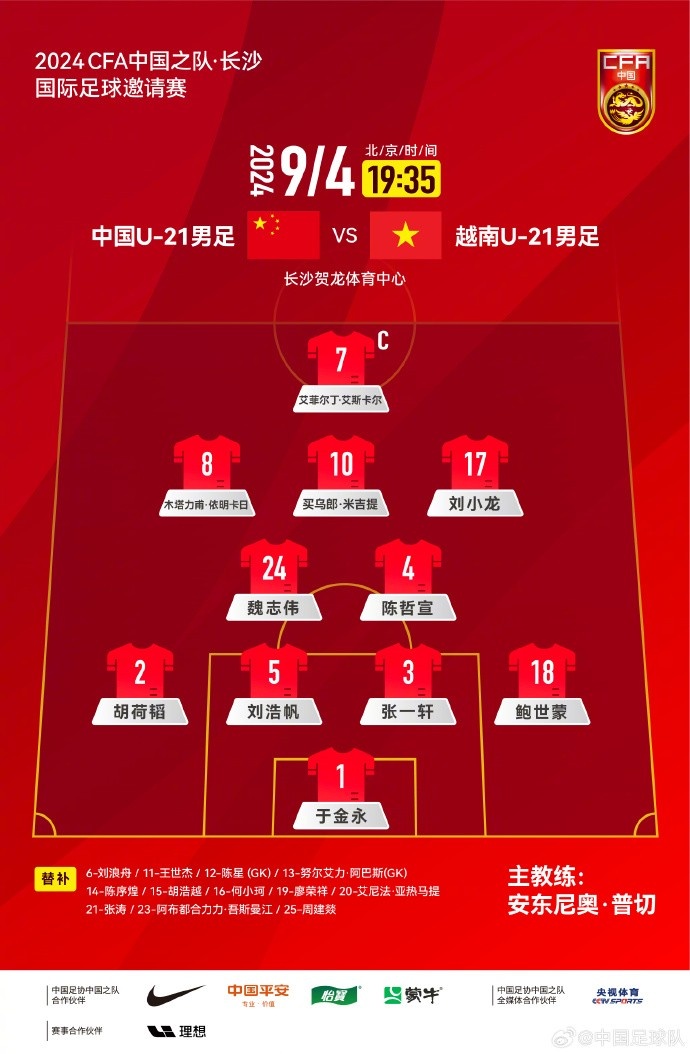 热议足球联赛外援政策,促进国内球员发展 热议足球联赛外援政策,促进国内球员发展