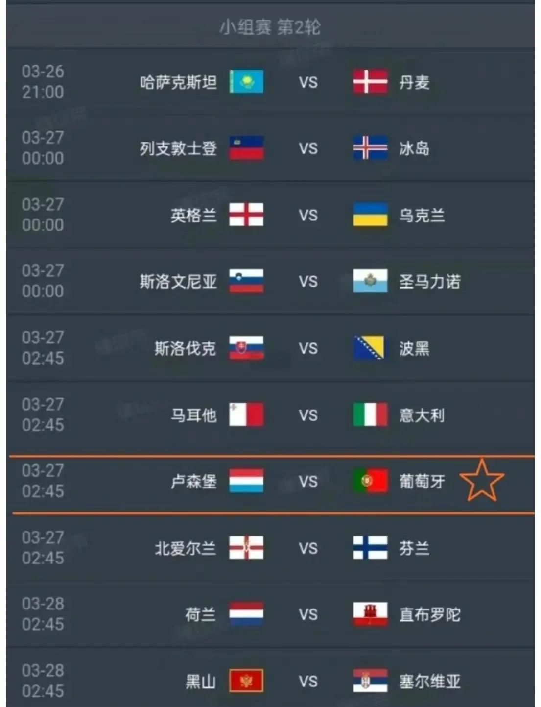 葡萄牙神奇逆袭:欧洲杯预选赛淘汰赛惊险过关 葡萄牙神奇逆袭:欧洲杯预选赛淘汰赛惊险过关