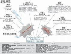 华德福德大胜利,领先对手一步! 华德福德大胜利,领先对手一步!