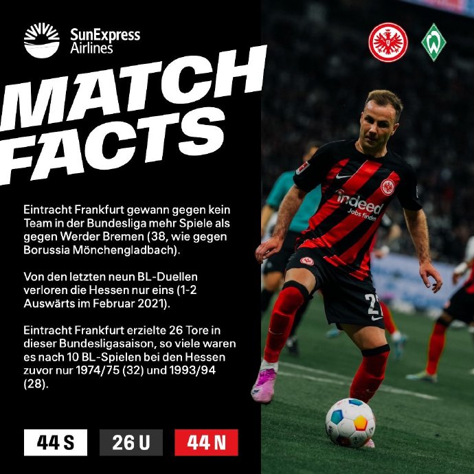 不莱梅客场战平,保持连续不败 不莱梅客场战平,保持连续不败