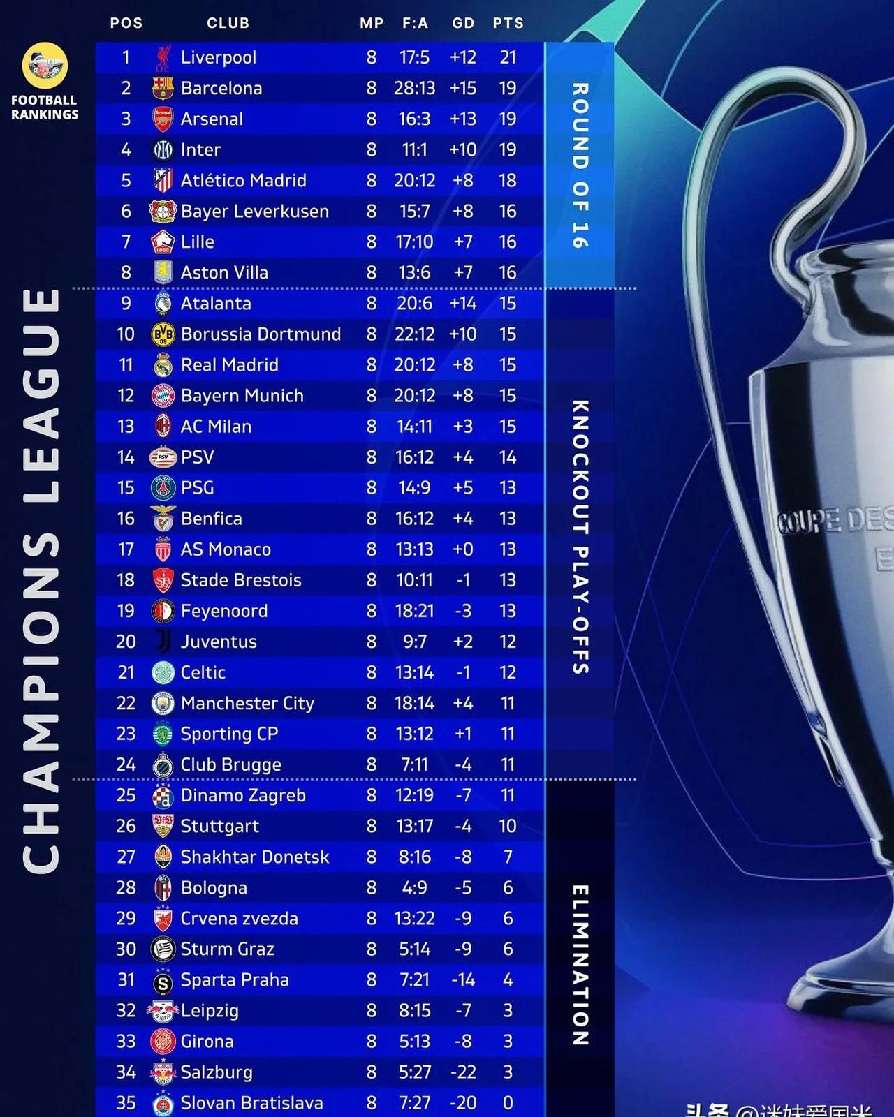 意甲领头羊遭遇重创,卫冕之路曲折 意甲领头羊遭遇重创,卫冕之路曲折