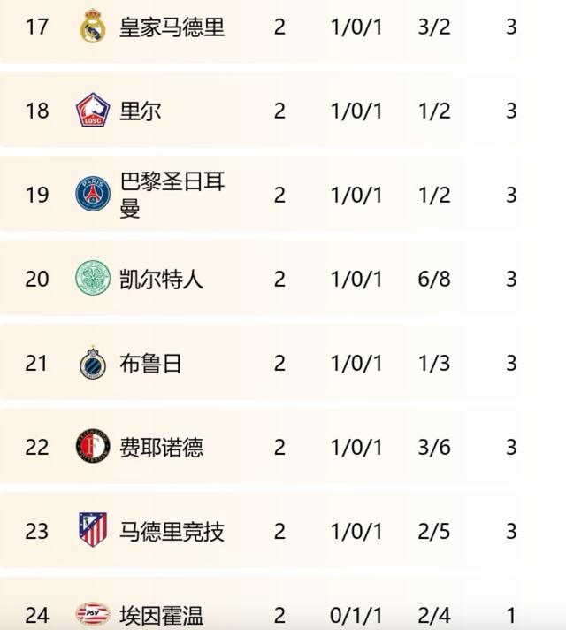 马竞逆转战胜对手,积分榜上升 马竞逆转战胜对手,积分榜上升