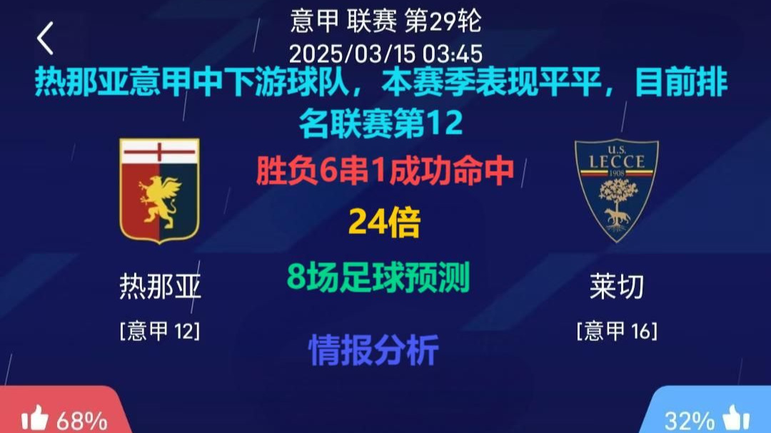 热那亚遭遇连败,球队迅速下滑 热那亚遭遇连败,球队迅速下滑