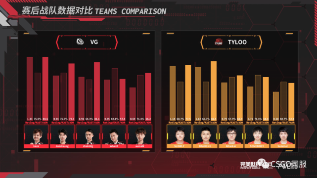 无缘全胜,平局上演,难解难分的激战 无缘全胜,平局上演,难解难分的激战