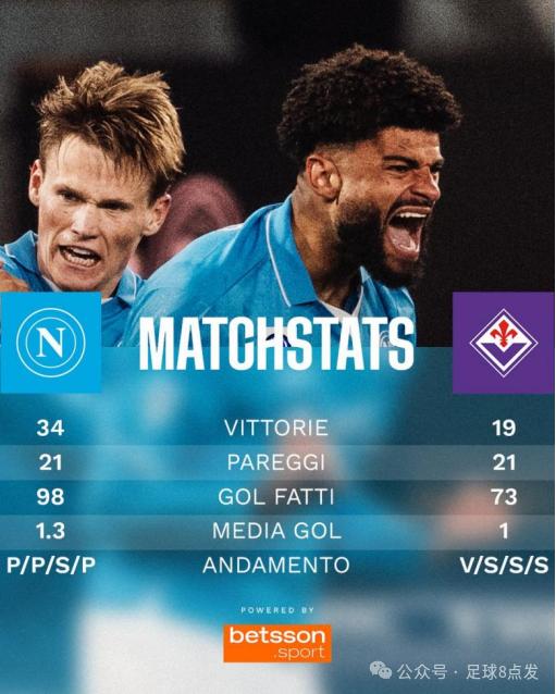 佛罗伦萨逆转那不勒斯,保级希望渐浓 佛罗伦萨逆转那不勒斯,保级希望渐浓