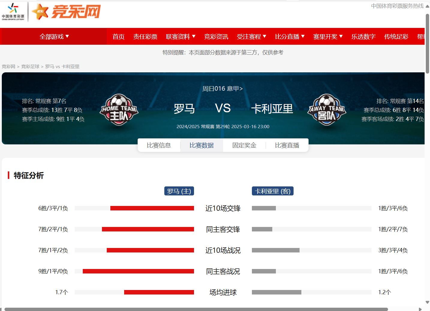 罗马主场取胜卡利亚里,球队士气高涨 罗马主场取胜卡利亚里,球队士气高涨