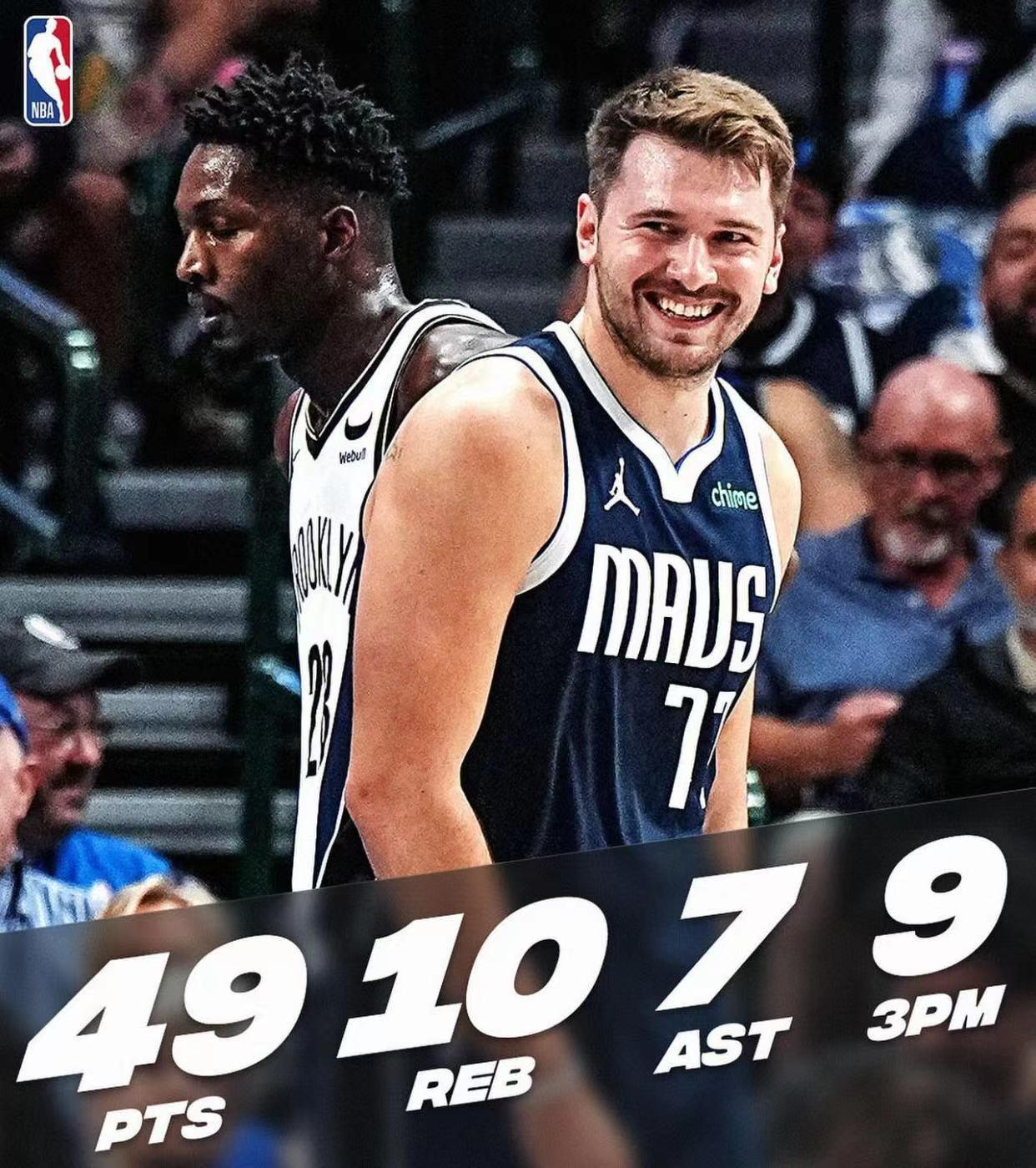 篮网客场击败独行侠,取得重要胜利 篮网客场击败独行侠,取得重要胜利