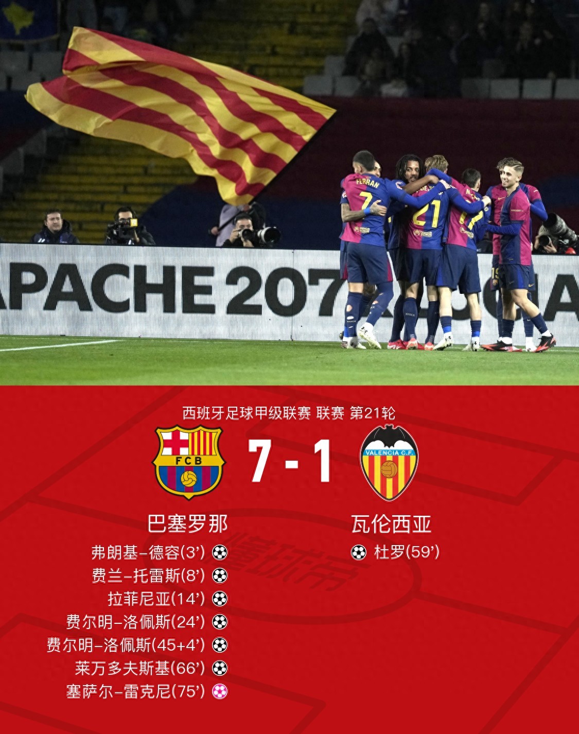 巨人巴塞罗那对阵亚特兰大，胜负难预