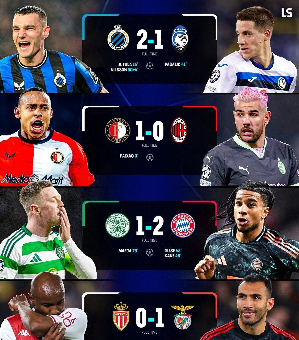 雷恩惊险战胜对手,欧冠小组赛前景一片光明 雷恩惊险战胜对手,欧冠小组赛前景一片光明