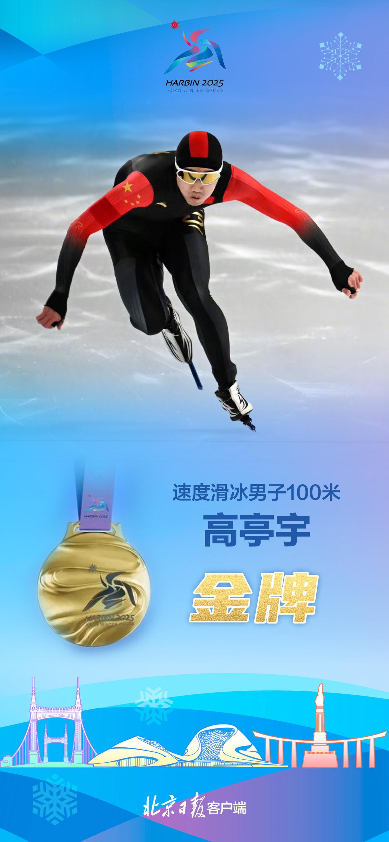 高空飞翔!滑板运动员勇夺桂冠 高空飞翔!滑板运动员勇夺桂冠