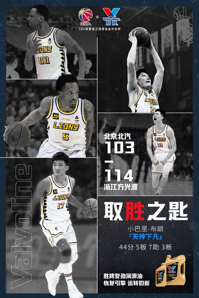 球员实力大比拼,唇枪舌剑不可避免! 球员实力大比拼,唇枪舌剑不可避免!