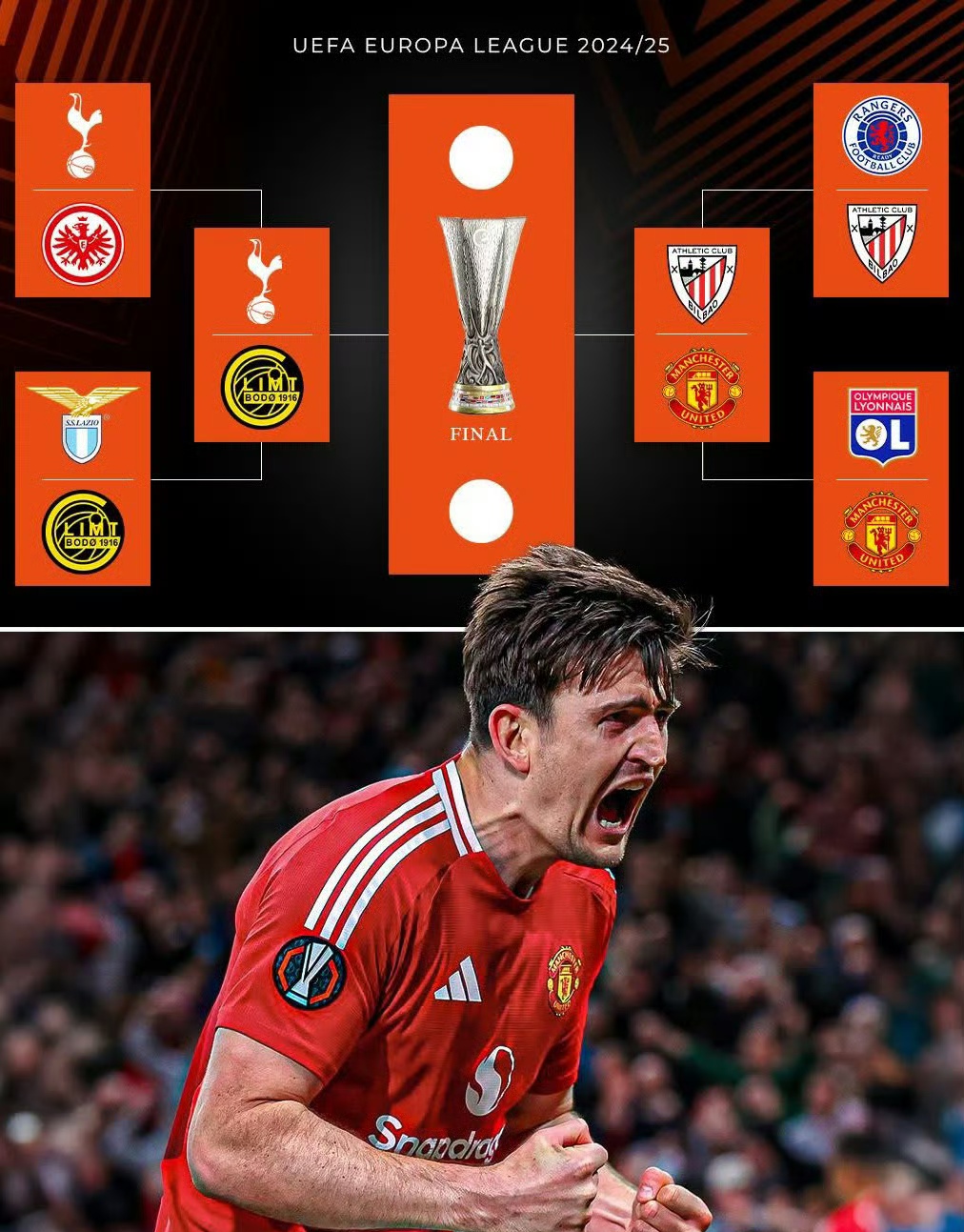 曼联客场击败南安普顿,排名继续攀升 曼联客场击败南安普顿,排名继续攀升