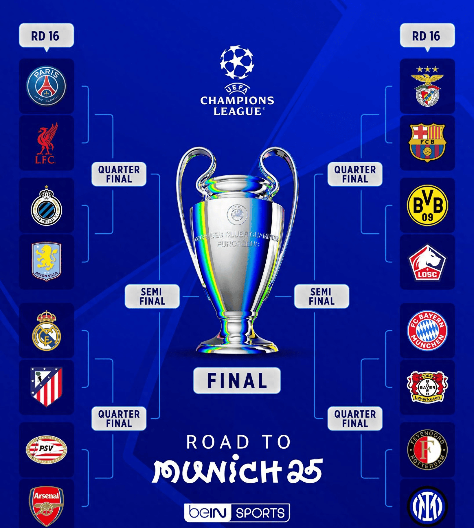 皇马客场失利，欧战形势堪忧