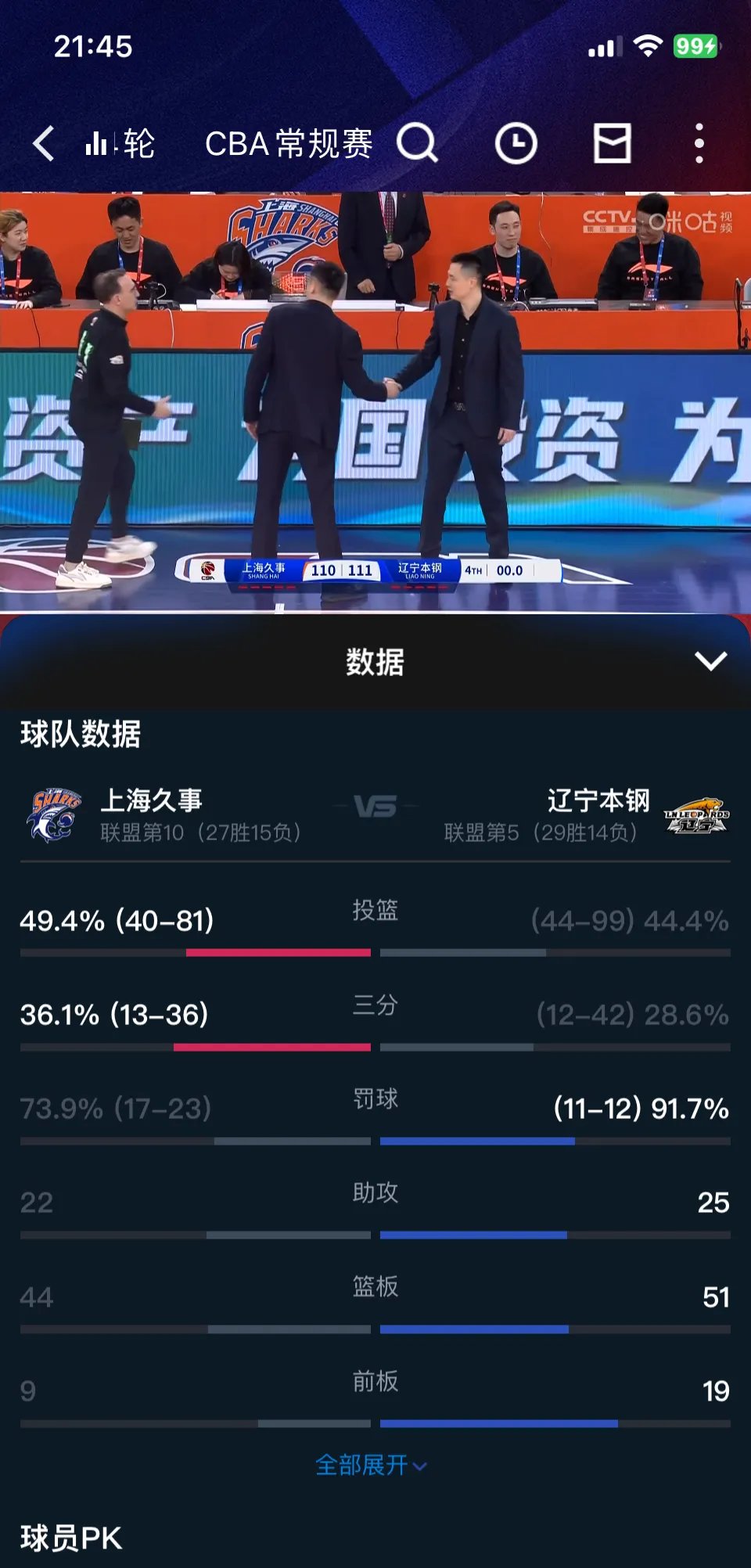 阵容调整后球队赢球效果显著，令人瞩目