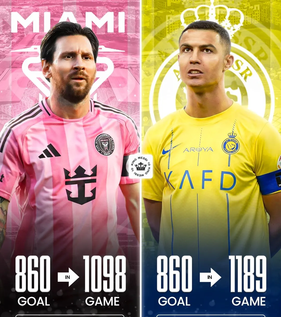 卢卡库无懈可击！与梅西C罗齐头并进！