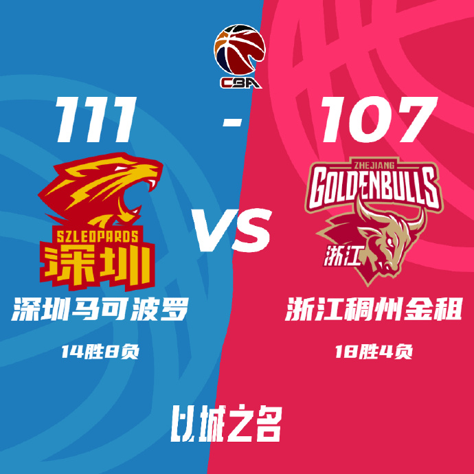 深圳男篮力克浙江队,喜迎胜利 深圳男篮力克浙江队,喜迎胜利