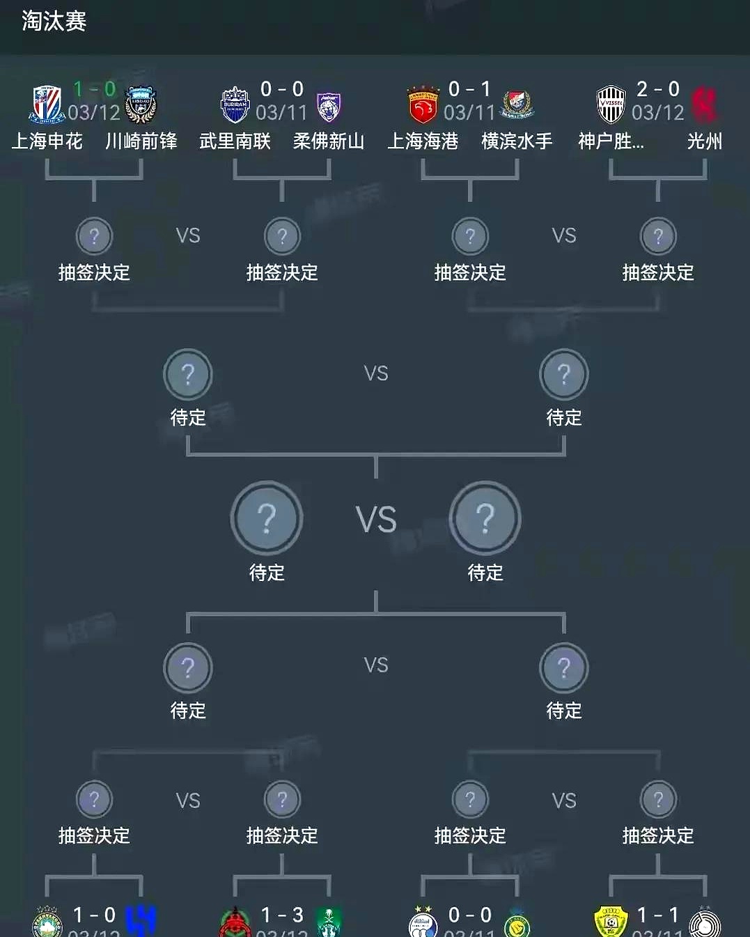 上海绿地申花主场围剿长春亚泰,积分再增 上海绿地申花主场围剿长春亚泰,积分再增